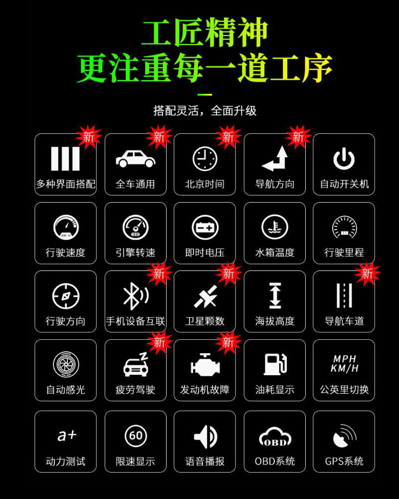 Navigation Version Usb-Powered Car Hud Head-Up Display Universal High-Definition Portable Speed Projector Q10