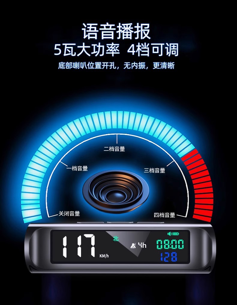 Car-Mounted 2025 New Model Electronic Dog Speed Detector Beidou Wireless Radar Warning Device Hud Head-Up Display Speed
