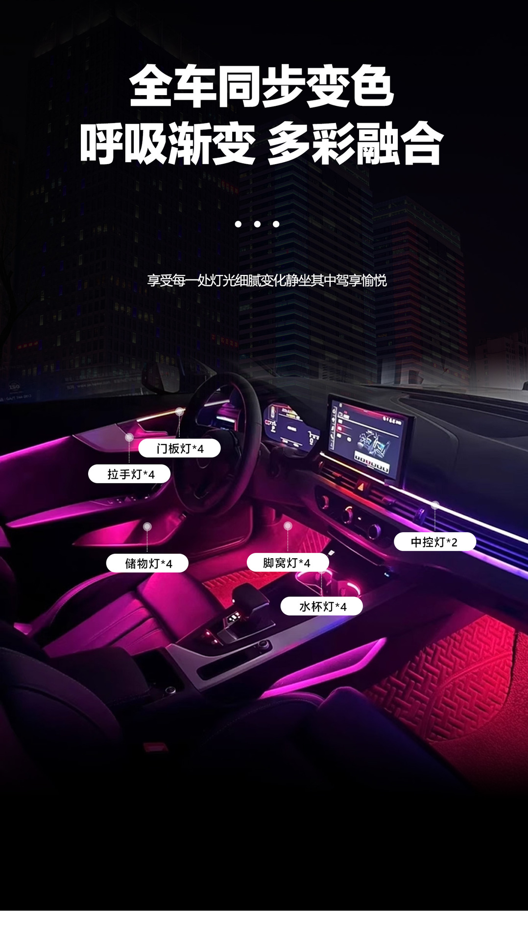 Car ambient lighting is suitable for Audi A6L-2019-2024