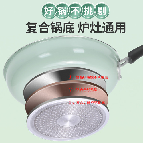Pan non-stick pan household frying pan pancake omelette non-stick pan steak breakfast pan induction cooker gas universal