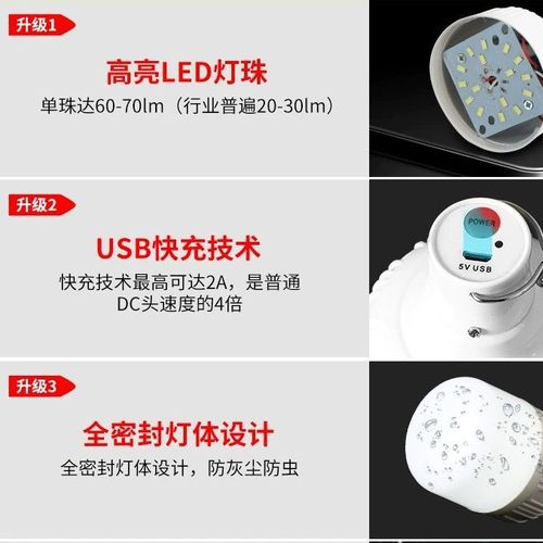 Night market stall rechargeable light bulb portable outdoor lighting street stall light led emergency universal bracket camping light