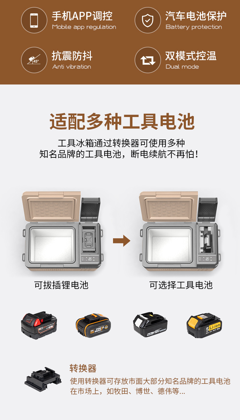 Ice Tiger Compressor Car Refrigerator Car Home Dual-use Refrigeration 12v24v Portable RT25 Dormitory Mini Refrigerator