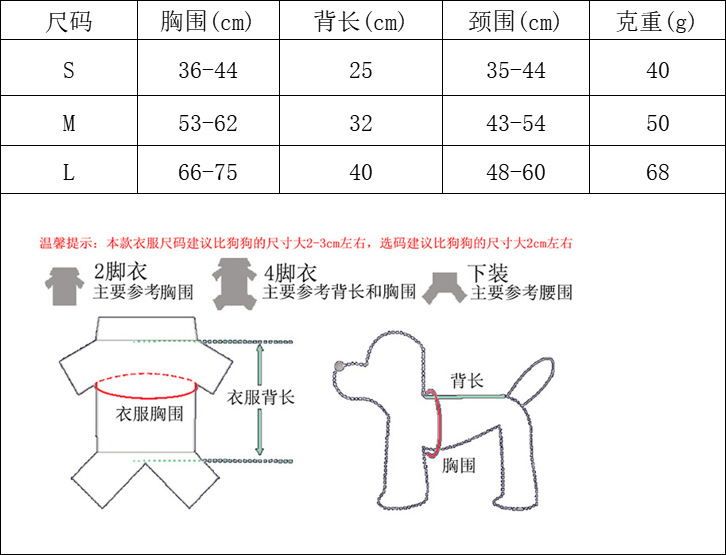 详情图