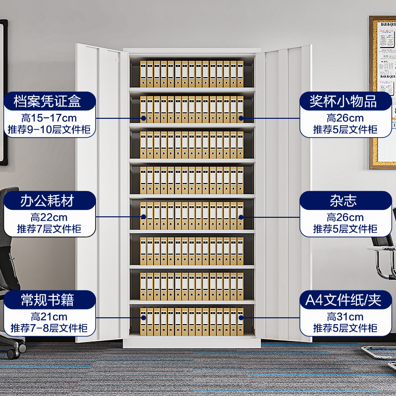 gabinete de comprobantes financieros de acero grueso gabinete de archivos de contabilidad de oficina con bloqueo armario de archivo de hoja de hierro multicapa