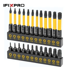 家用组合工具;旋具头及组套;其他钳类工具