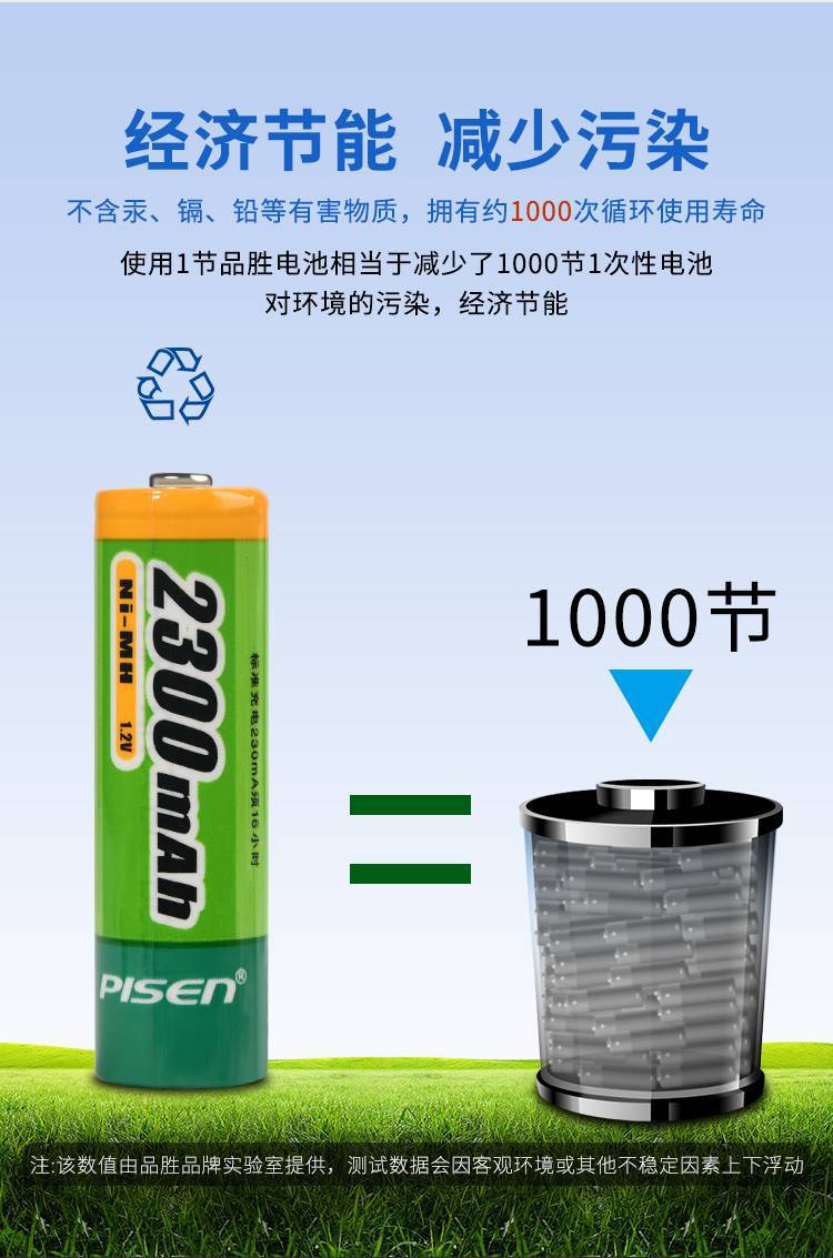 Pinsheng rechargeable battery No. 5/No. 7 NiMH rechargeable battery 2500mAh suitable for KTV microphones, toys, and remote controls