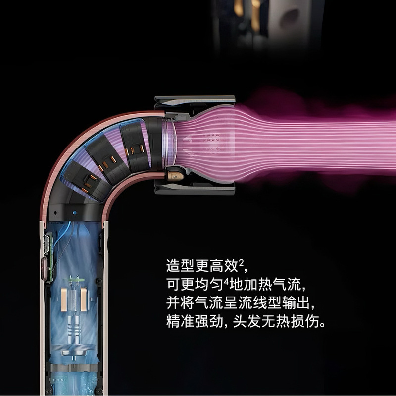 华强北某森同款HD18弯管吹风机中欧美规无叶大功率高速电吹风外贸|undefined