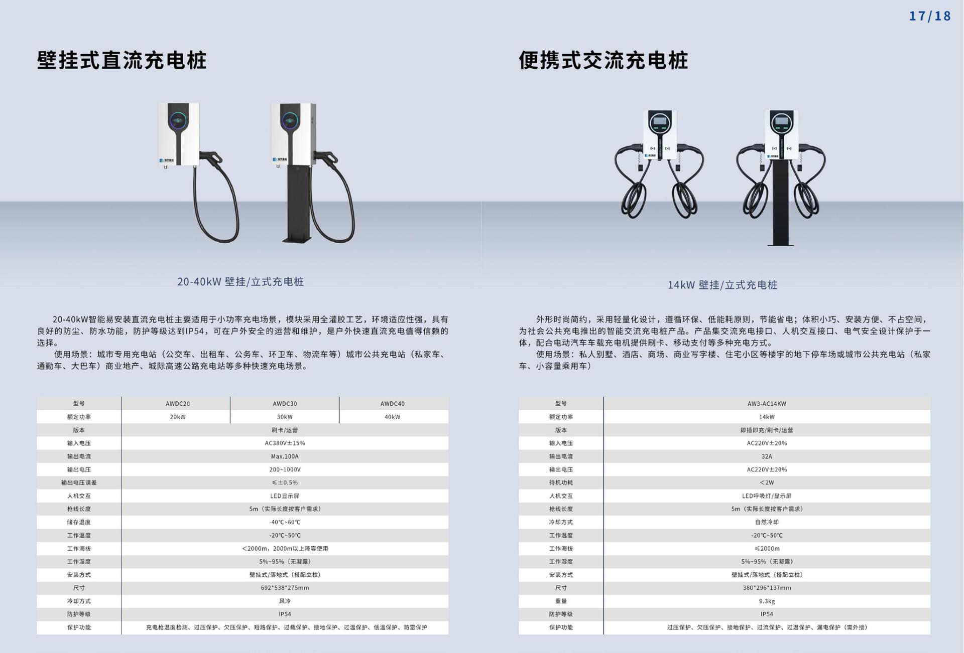 瑞充科技充电桩简介2025_10.jpg