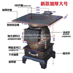 ��ú����ȡů�t����ȼú�t�҃ȼ���ú̿�t�r��С�Ͳ���ů����t