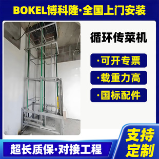 ����ѭ�h���˙C朗lʽ���������Ƶ�ʳ�Ì��Â������