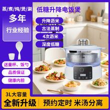 3L�����������Ҳ�����đ��������r�A�s���ö๦������һ�w