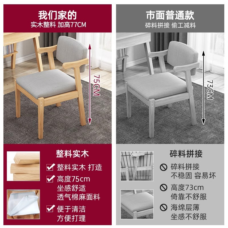 Silla de comedor de madera maciza silla de escritorio doméstico simple taburetes de dormitorio ocio silla de oficina silla de computadora de estudio respaldo