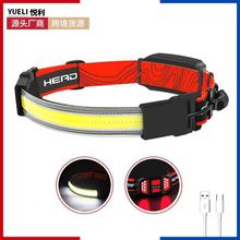 �羳COB�����^���L�m����ҹ���^��ʽ�Ͳ��yʽñ����~�^��