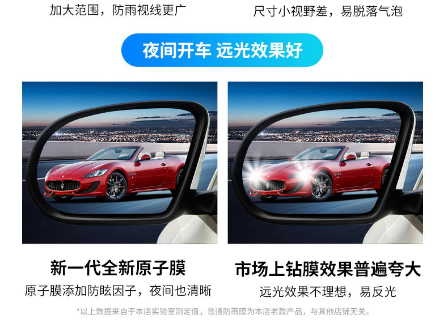 Rearview Mirror Rain-Proof Film for Cars, Reflective Reversing Mirror Rain-Proof Gadget, Anti-Fog Waterproof Glass Film for Rainy Days
