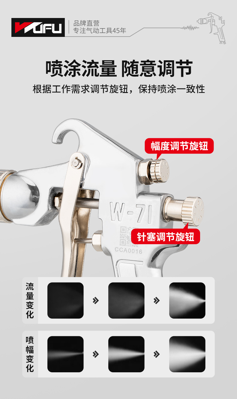 综合喷漆枪详情页_09.jpg