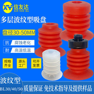 ���������PSBLP/LP30/LP40/LP50-5 ʳƷ���b���P���y�Ͷ�������