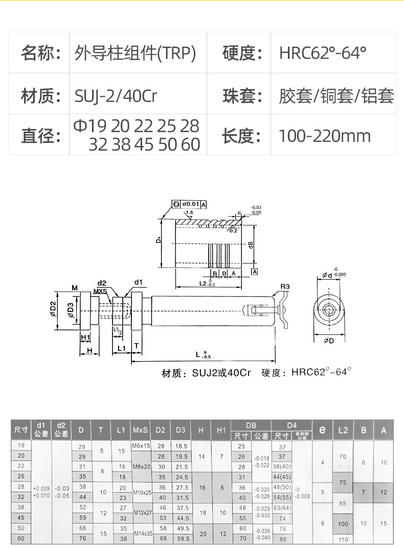 TRP外导柱组件固定盖_08.jpg
