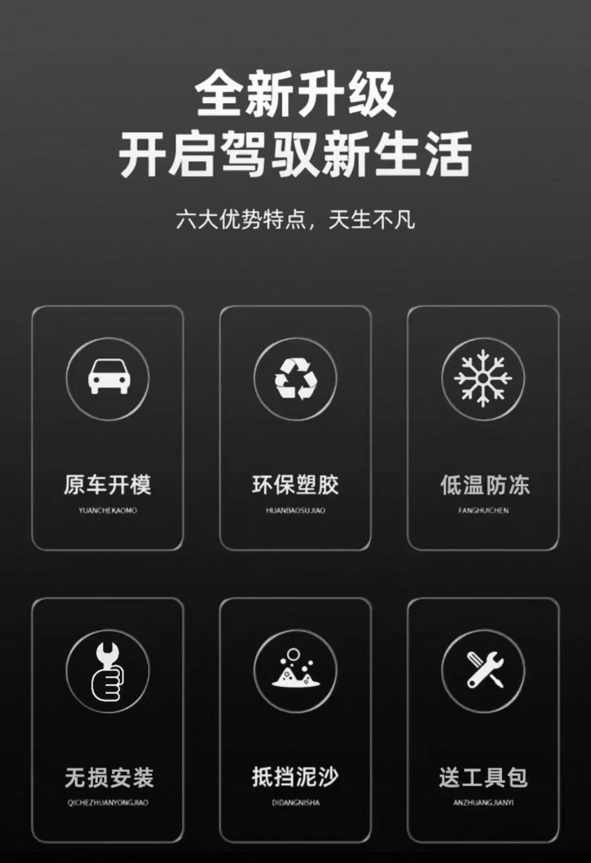 Suitable for BYD Song PRO SONG2025 – foreign trade and cross-border automotive mud flaps