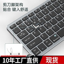 XIP{ɳ늟ob̨ͨʽ֙CIPƽһ