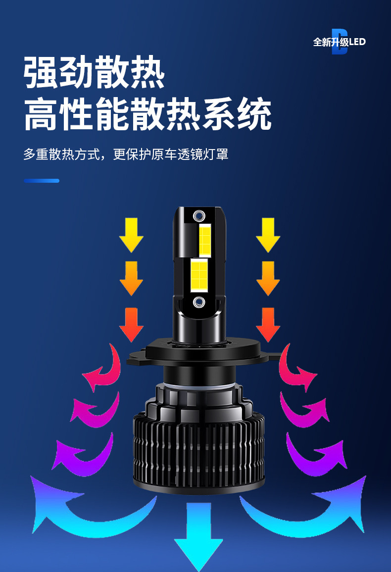 Cross-border popular motorcycle LED headlight H4 modified high/low beam 3570 electric motorcycle super bright road-clearing bulb