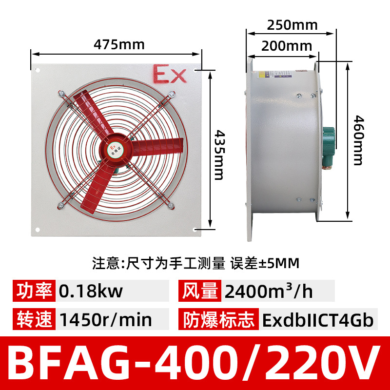 ��ҵ����ֿ�ܵ������ȵ�����ٻ����ȴ����������ʽ�����ŷ���