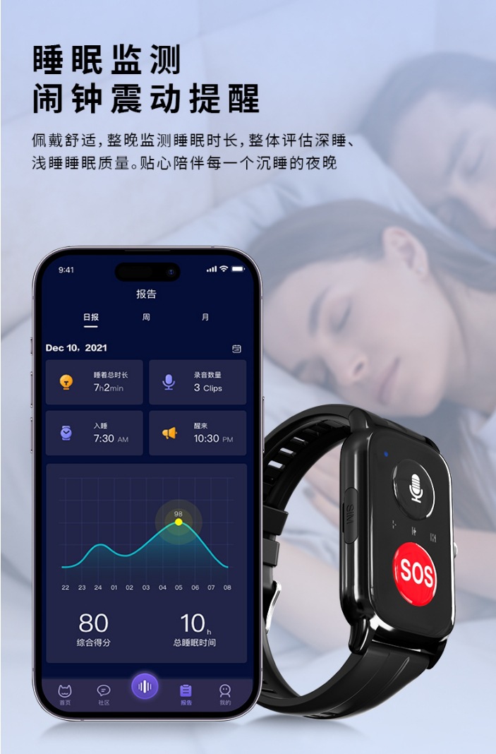 In 2025, the classic smartwatch is designed to prevent the elderly from getting lost, measure heart rate and make one-click calls undefined