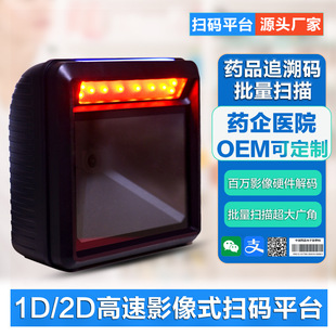 �tԺ/ș��/�t��ϵ�yșƷ׷�ݴa�󴰿ڒߴaƽ̨��Դ�a���߽K��