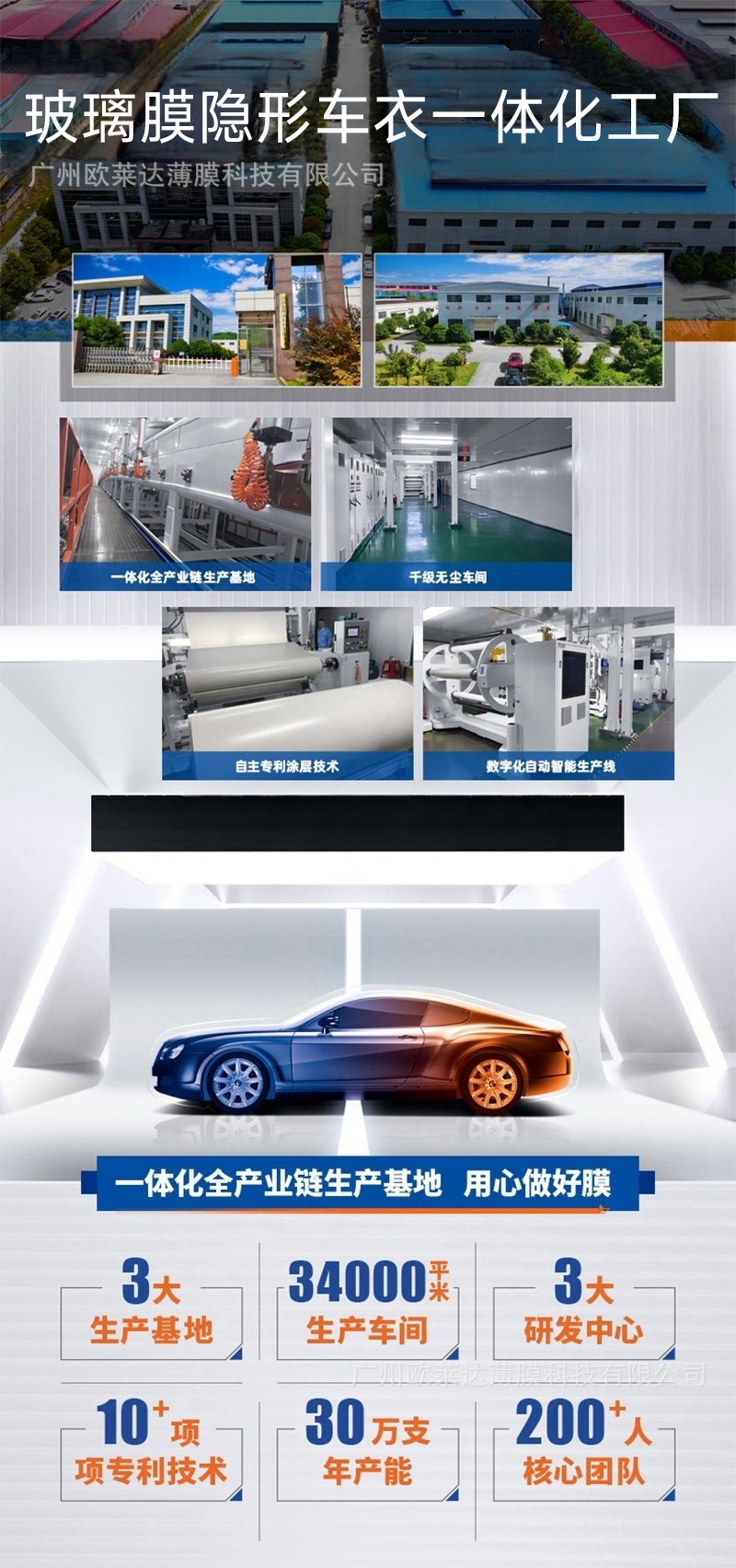 Car Tpu Invisible Car Cover Self-Healing Ppf Anti-Scratch High-Brightness Yellow-Resistant Paint Protective Film Film Factory