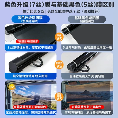 Sun shade – Windows; Heat-Insulating Sunshade Film
