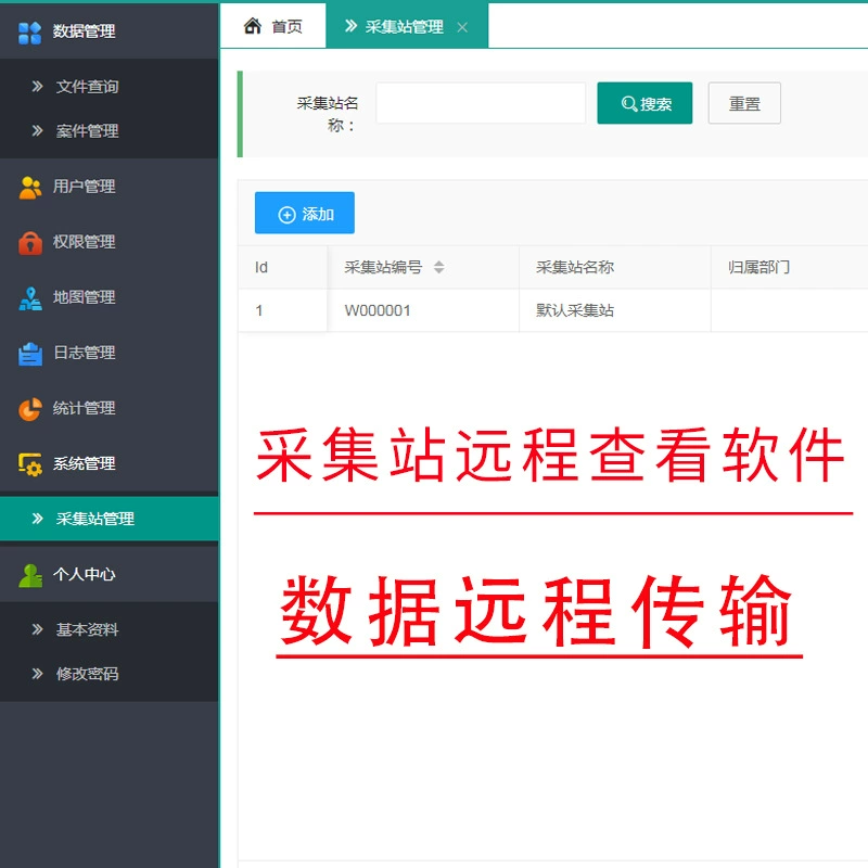 Удаленная передача данных программного обеспечения удаленного просмотра на станции сбора