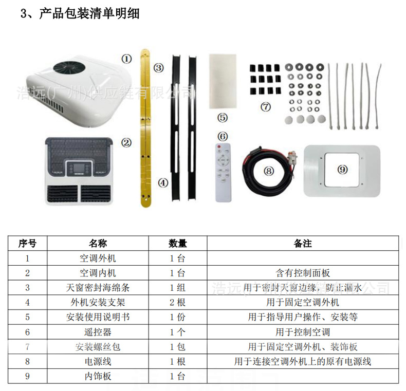 Manufacturer's New Model of Integrated Electric Car Air Conditioner, 12V/24V Variable Frequency, Suitable for Rvs, Campers, and Trucks