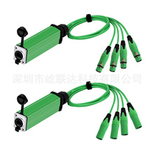cat5����z�^�W�j�ӿ�RJ45����ĸ�W�j���L����̖�D�Ӿ�