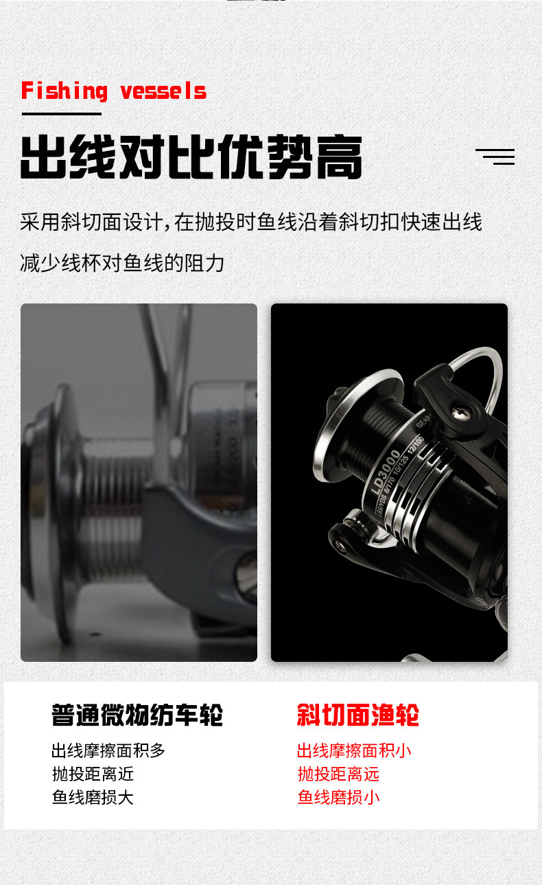 厂家批发黑色渔轮 加粗全金属路亚纺车轮抛线环金属摇臂海竿鱼轮