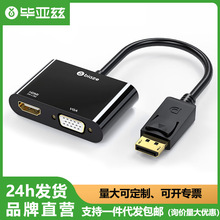 ����ƝDP�DHDMI/VGA����һ�D���^������X�Pӛ���@ʾ���B���D�Q��