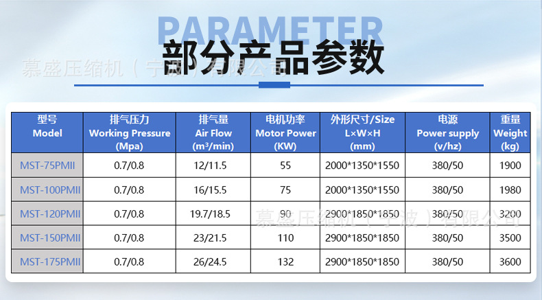 Permanent magnet variable frequency screw air compressor, double-stage compression, first-class energy efficiency, 55kw75kw energy-saving large air compressor