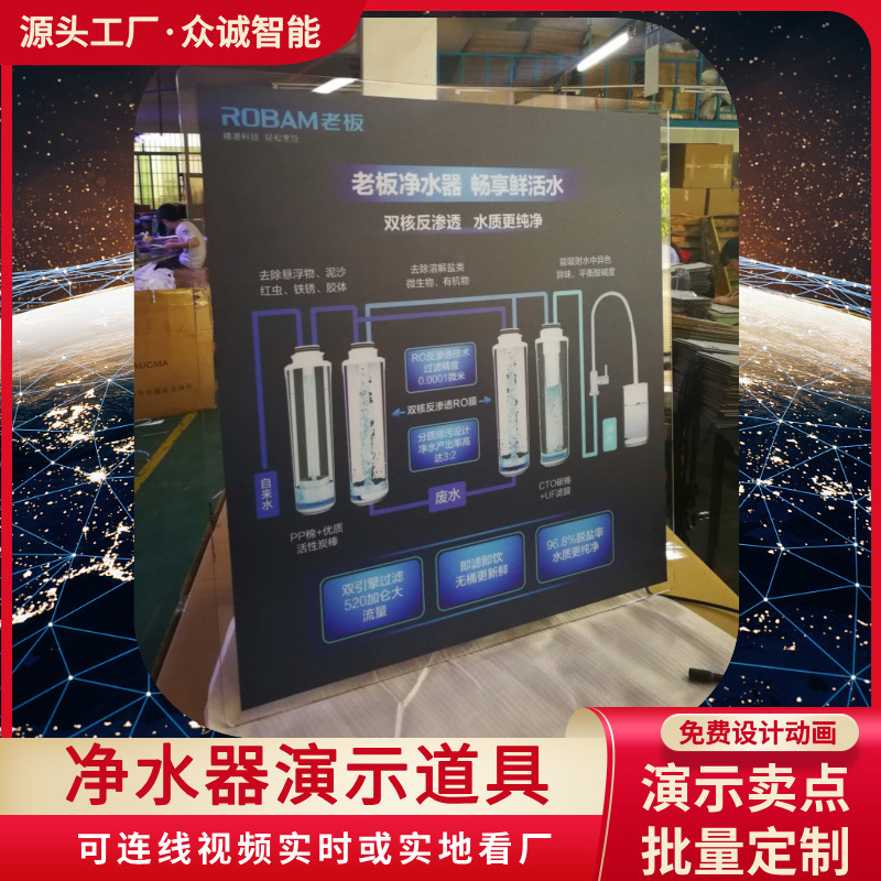 净水器led动感灯箱亚克力透明边框动态演示原理卖点家电演示道具
