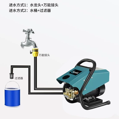 Car washing machine — water gun