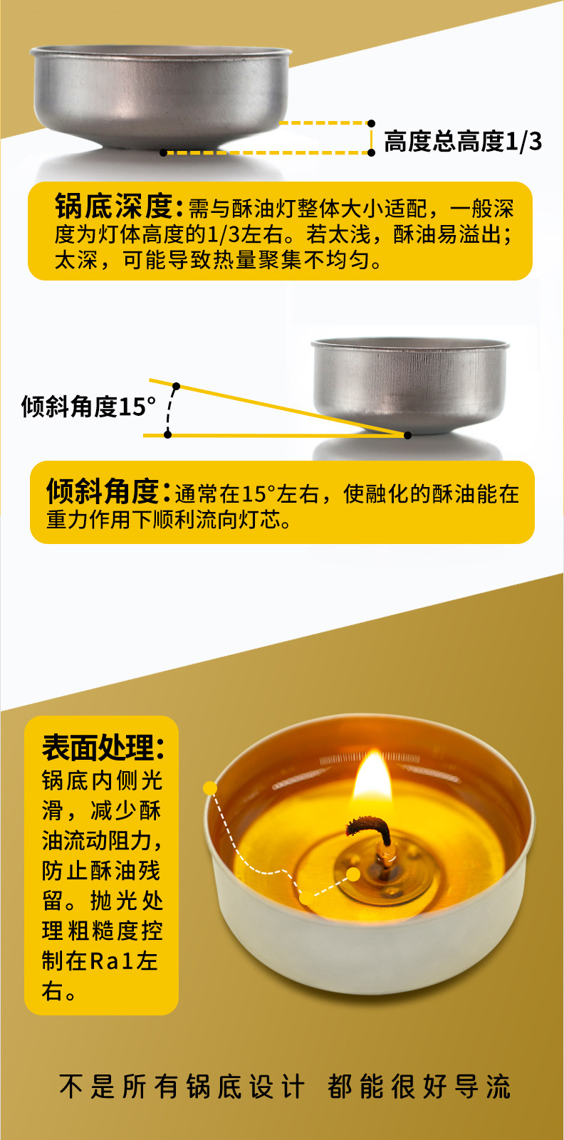 菩提灯酥油灯-详情页红_09