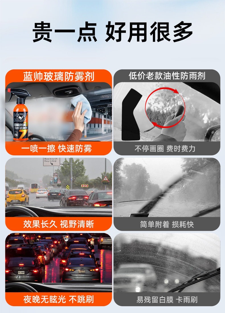 Suitable for car glass anti-fog agent, long-lasting spray for windshield and rearview mirror, rainproof spray for car interior
