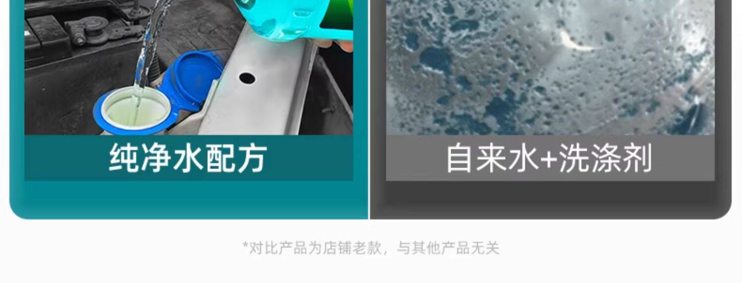 Turtle Brand Glass Cleaner Wholesale Car Windshield Wiper Fluid Summer All-Season Oil Film Remover Car Glass Cleaner
