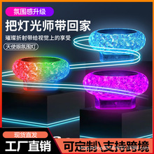 ܇USBՇ܇doɫ՟܇ȼLEDW߲܇ȟ