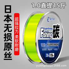 �O���|��ԭ�z��Ʒ�Ӿ�·����ǰ�������b̼��������������~���O��