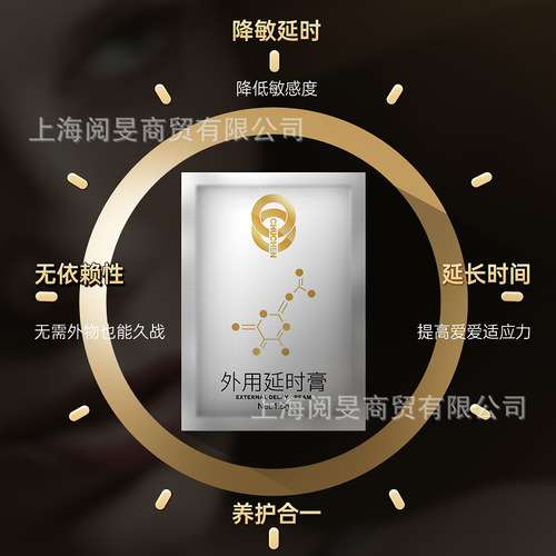 Dyclonine ointment Chuchen external delayed ointment long-lasting ointment men's private parts massage care desensitization products