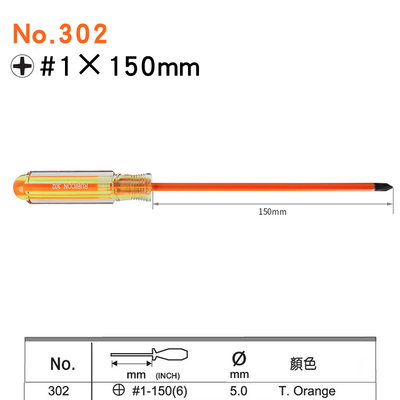 Robin Hood (RUBICON) tornillo de cerámica de color magnético, undices, destornilladores eléctricos 301 302 para el hogar
