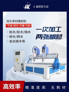 1825��̙C�p�^�ײĉ۲Ĺ�ľ������ȫ�Ԅ����иľ�Ҿ߸��񻨙C