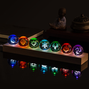 JW ��֮��Ԫ�ز�����ˮ����Сҹ����ߔ[�����kԭԪ�����Ԫ����