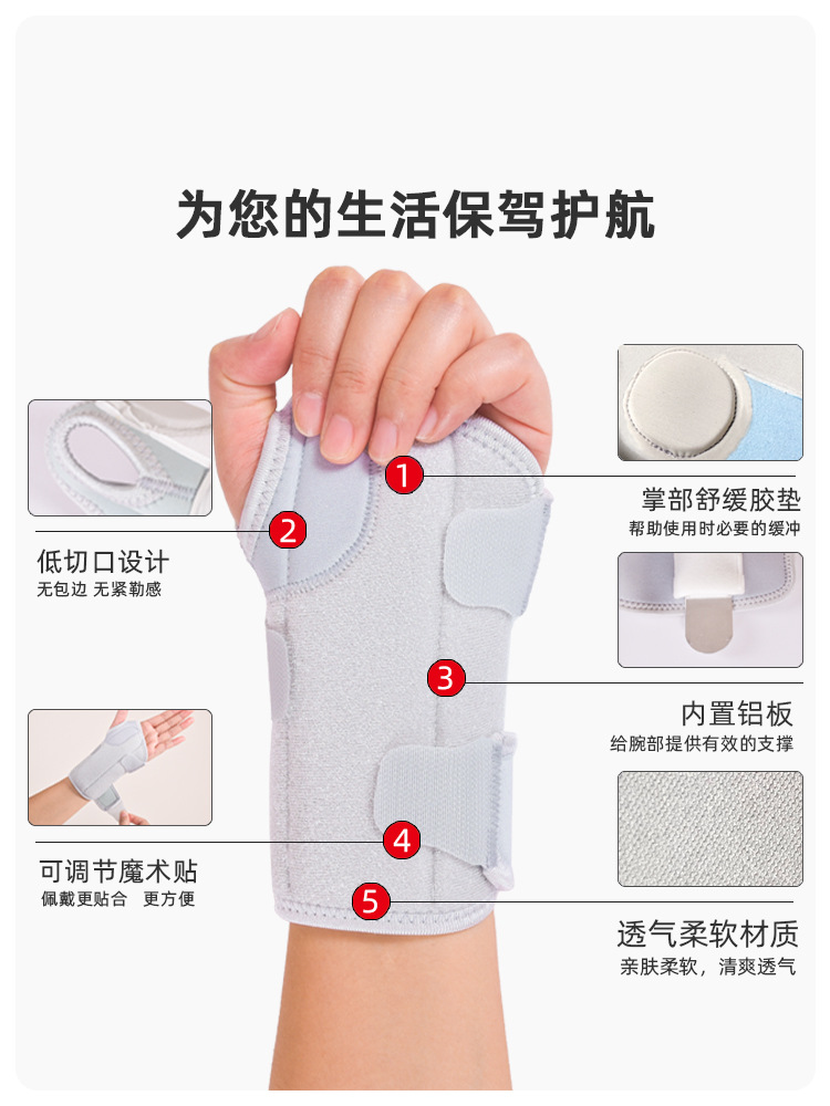 腱鞘腕捻挫手首男性腕関節固定器サポート女性疲労リハビリテーション補助保護カバープレート