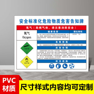 氧气安全存放标识牌安全生产标志牌瓶运输储存使用管理制度牌告知-阿里巴巴