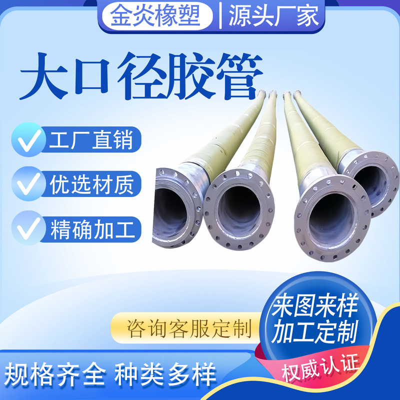 Large-Diameter Rubber Hose Flange Sand-Absorbing Wear-Resistant Hose Sewage Discharge Steel Wire Wrapped Low-Pressure Hose Manufacturer