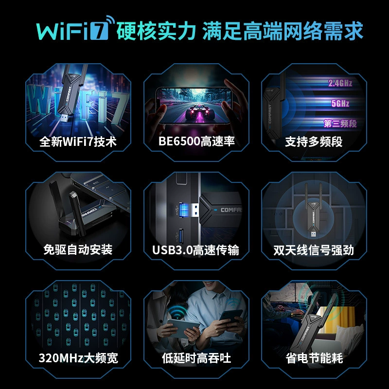 Comfast CF‑983BE гигабитная Wi‑Fi 7 USB беспроводная сетевая карта для игр, бездрайверный настольный приёмник